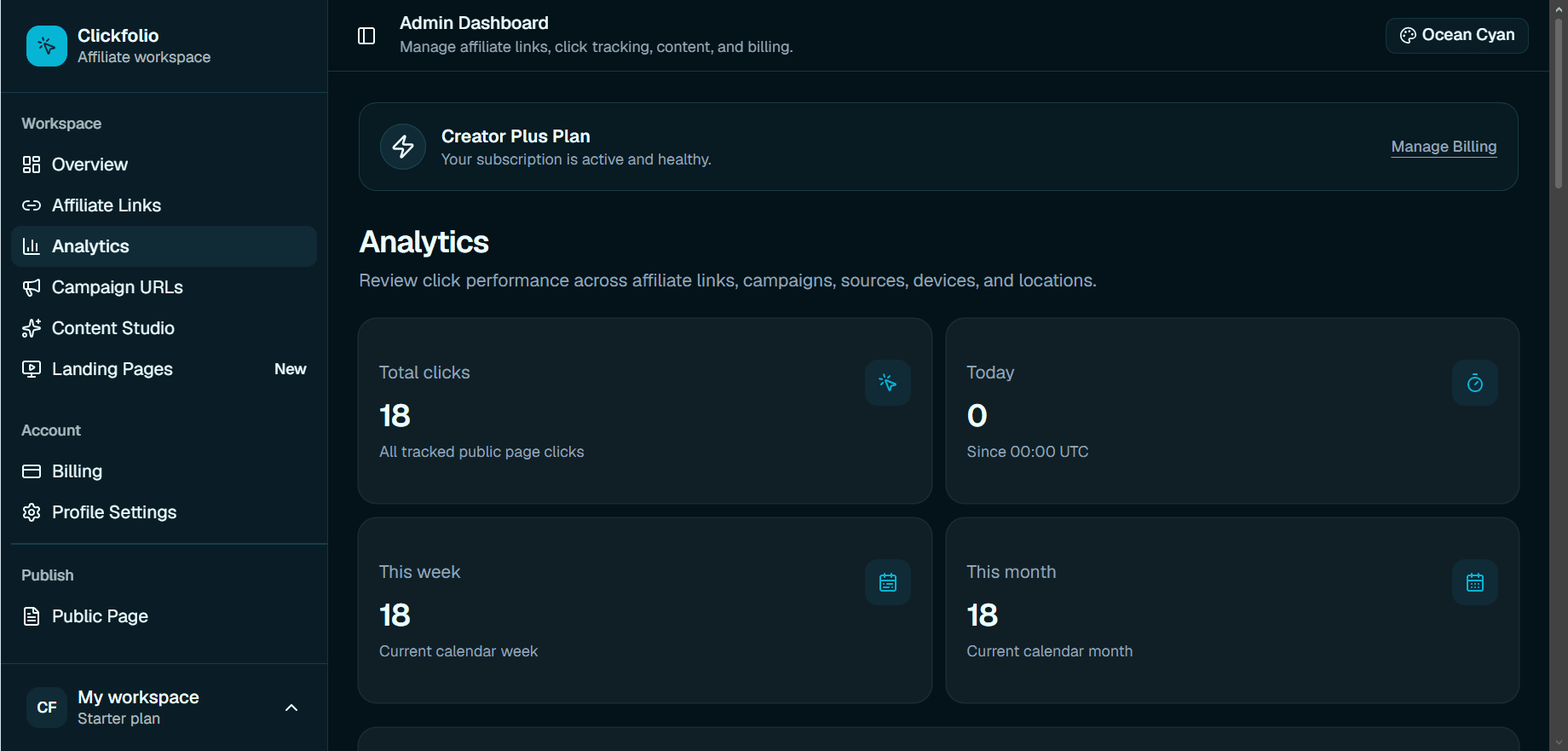 Analytics Pages Analytics Pages