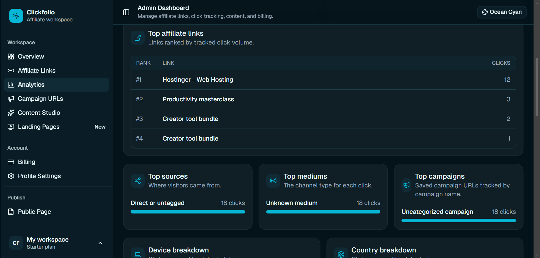 Analytics Page Analytics Page