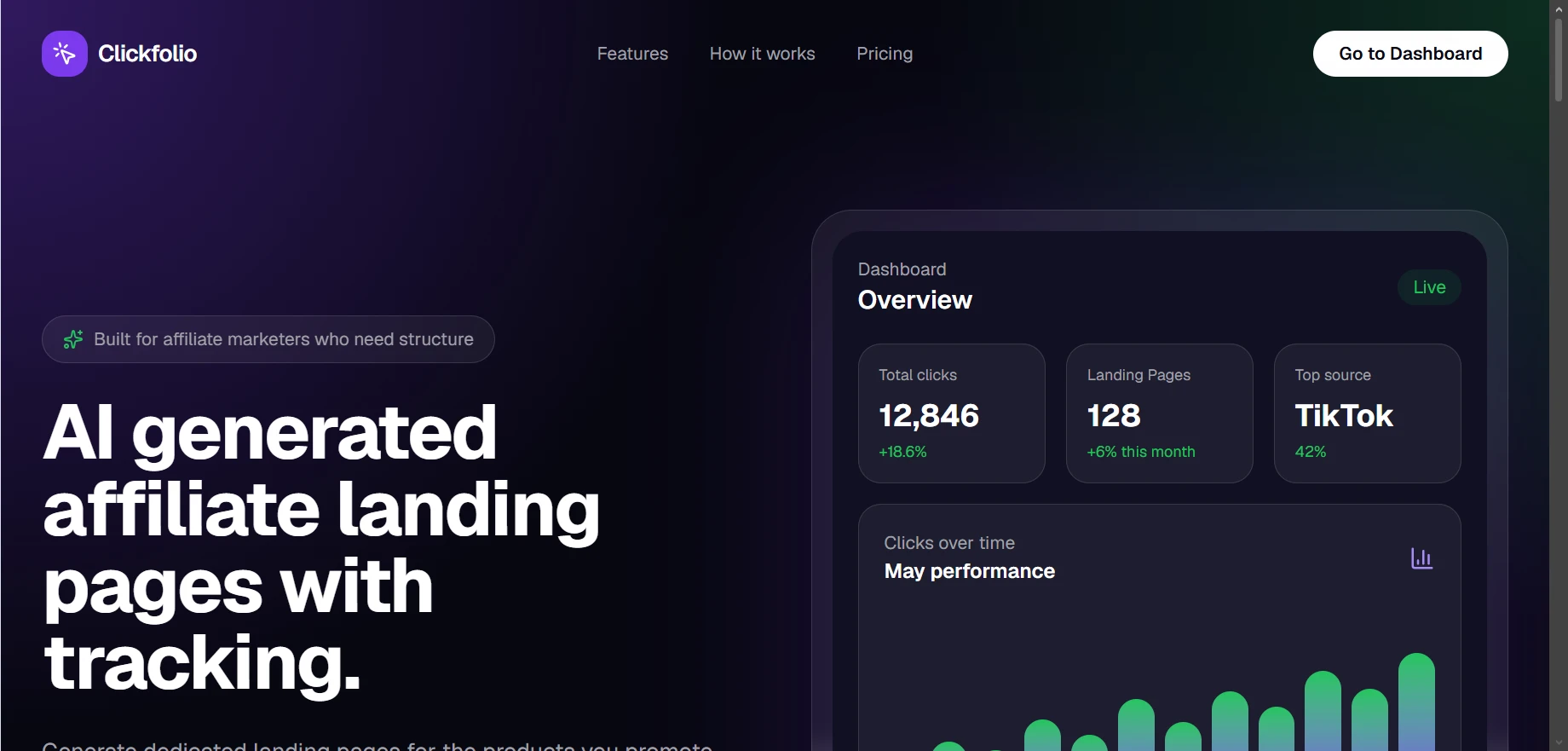 Landing page Landing page