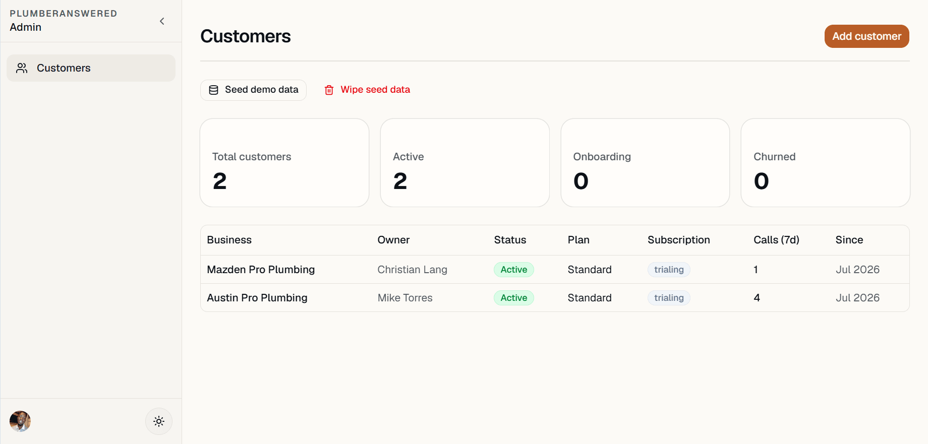 Admin Dashboard admin-dashboard