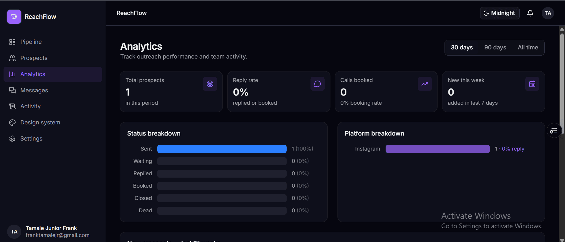ReachFlow Analytics Dashboard