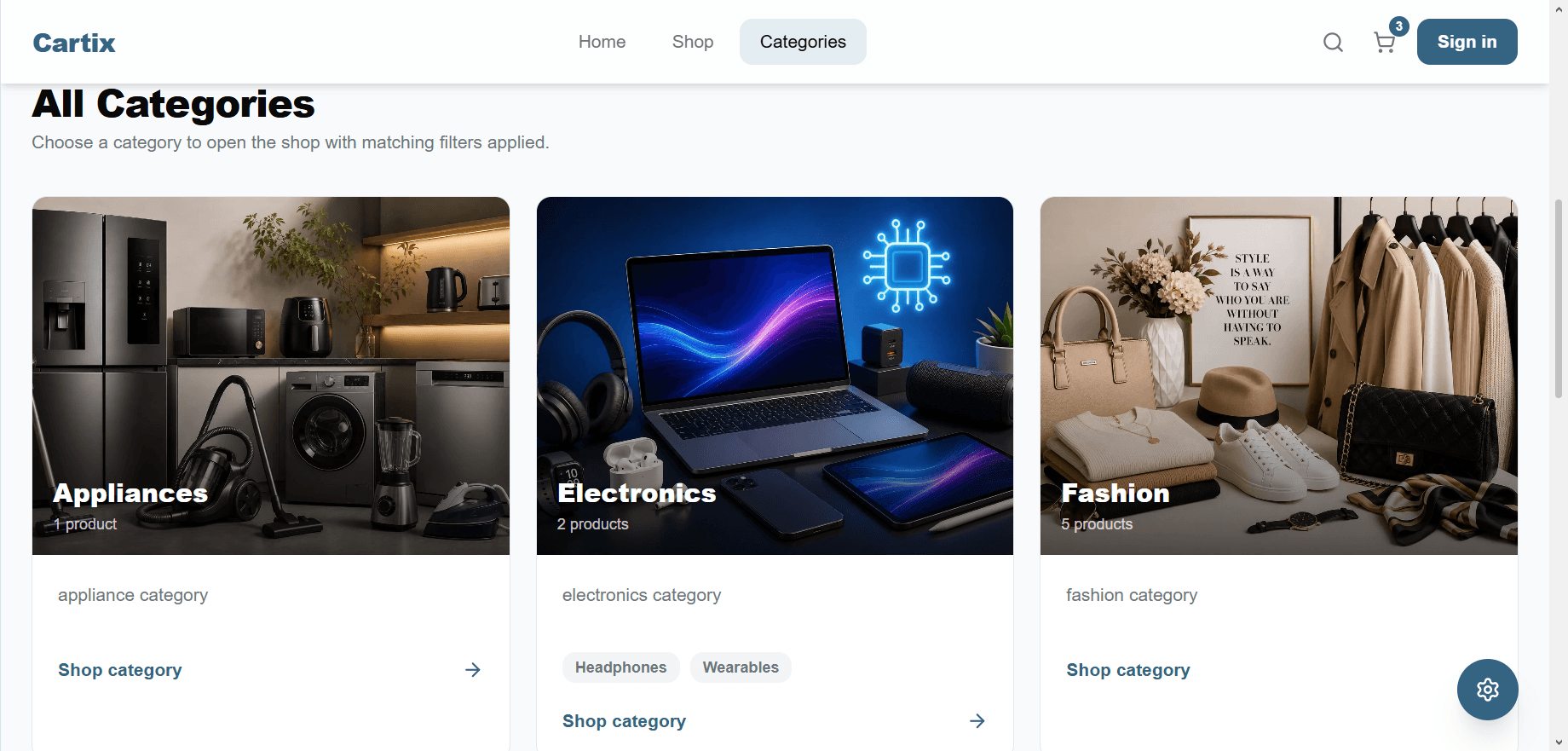 product categories