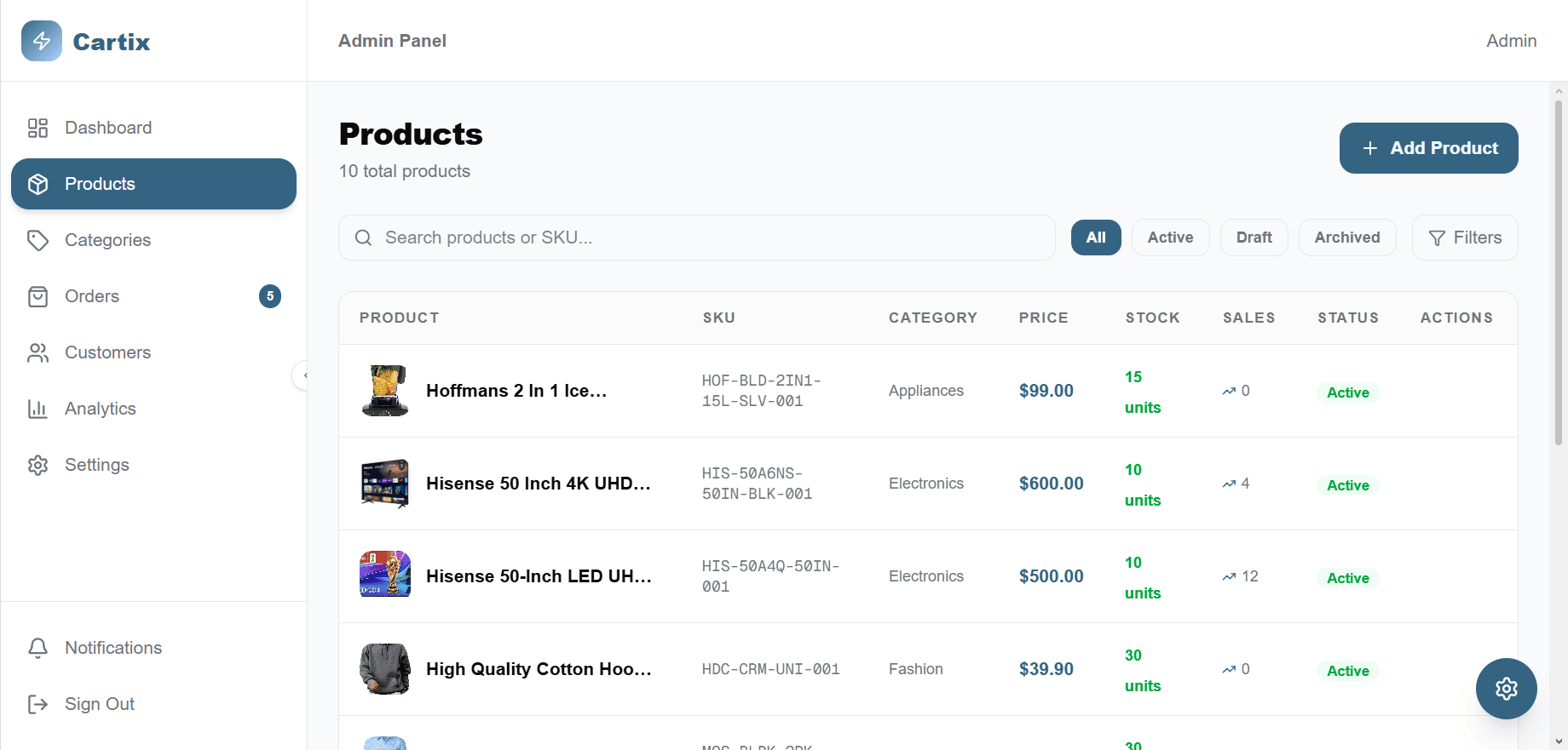 admin products page