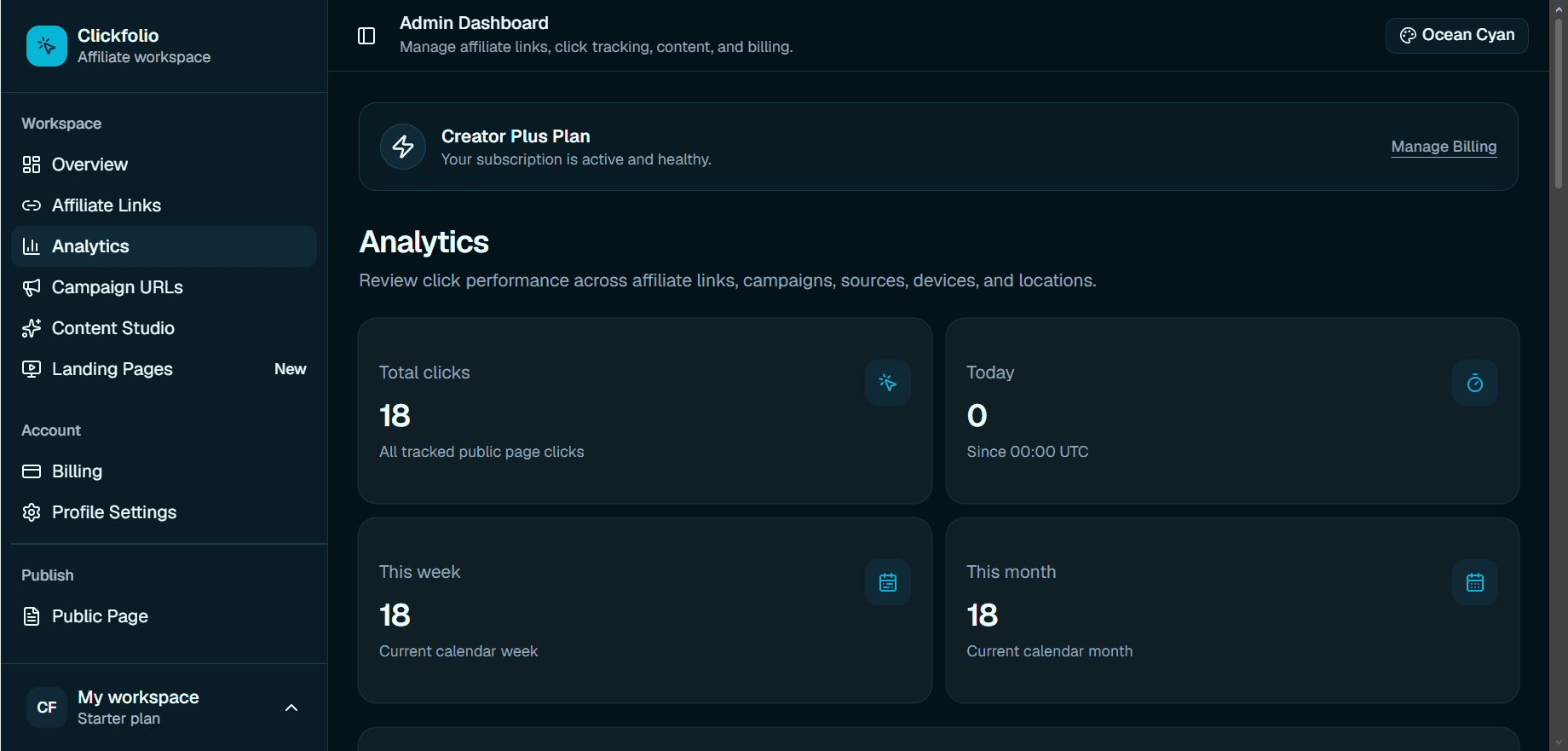 Analytics Pages