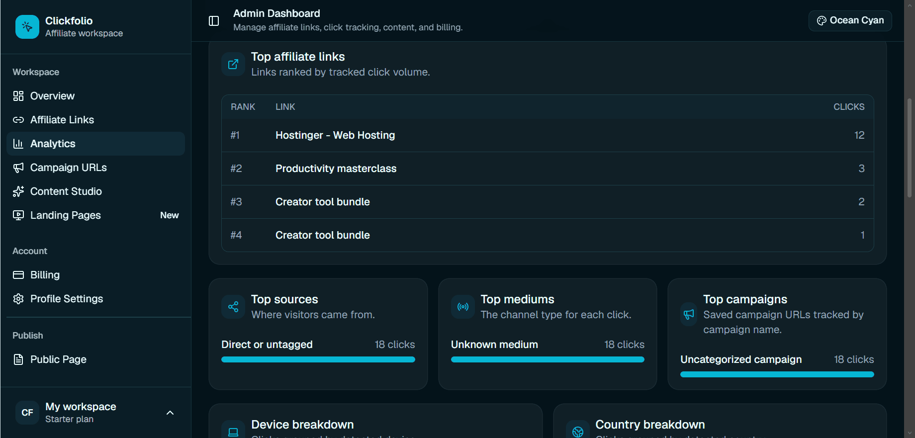 Analytics Page