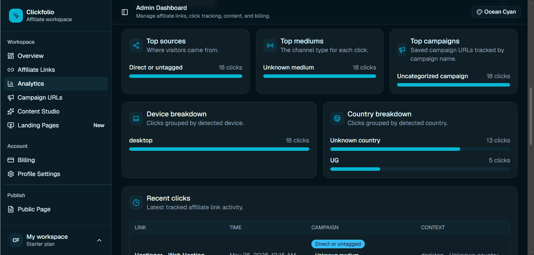 Analytics Page