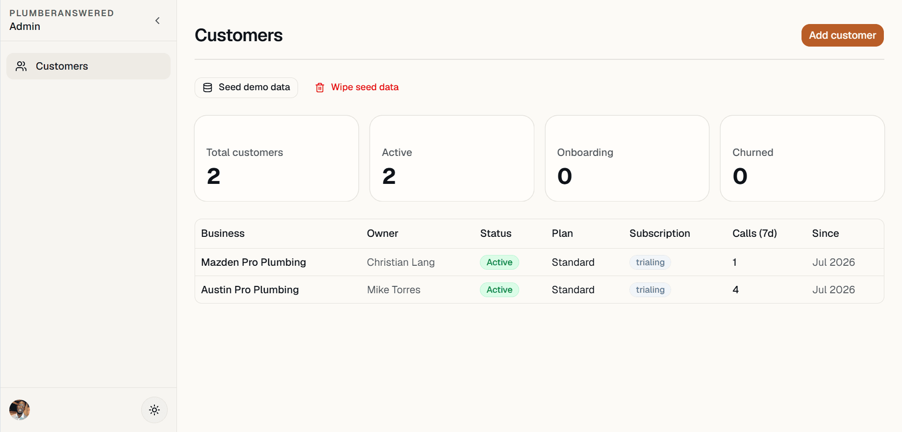 admin-dashboard